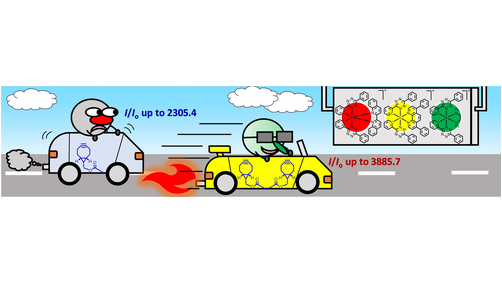 angew_chem's tweet photo. Phosphorogenic Iridium(III) bis-Tetrazine Complexes for Bioorthogonal Peptide Stapling, Bioimaging, Photocytotoxic Applications, and the Construction of Nanosized Hydrogels (Lo) @CityUHongKong @CityUChem @bhkenlo https://t.co/c90bDi0i7A https://t.co/jUk434TCbO