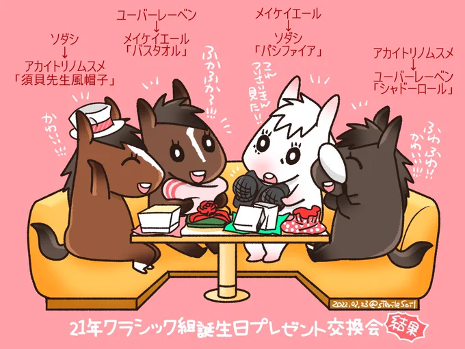 ユーバーレーベンがバスタオルあげるバージョン。
泥水浴びてゴシゴシしてましたもんね。
コレだとソダシだけパシファイア貰ってハズレみたいになっちゃうか。 