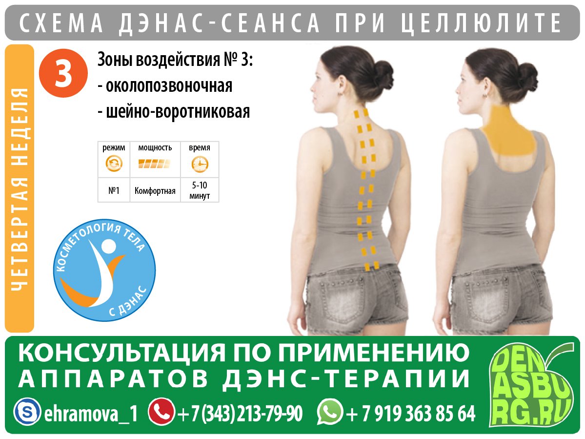 ehramova1's tweet photo. #дэнас

Схема ДЭНАС-сеанса при целлюлите. Четвертая неделя

1. Зоны воздействия № 1
Область бедер и ягодиц обрабатывается лабильным способом интенсивными массажными движениями снизу вверх. Режим «Терапия» на частоте 77Гц  или 140Гц , мощность -… https://t.co/6jPkymPOu3 https://t.co/bz3VUMBu7M