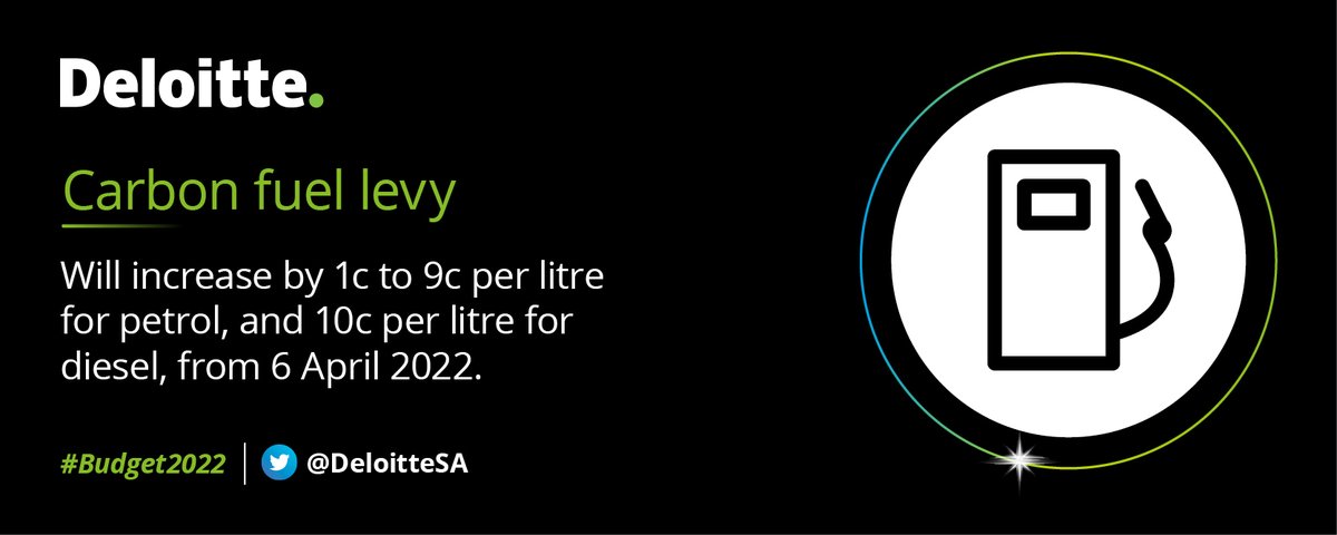 #Budget2022 
#BudgetSpeech2022