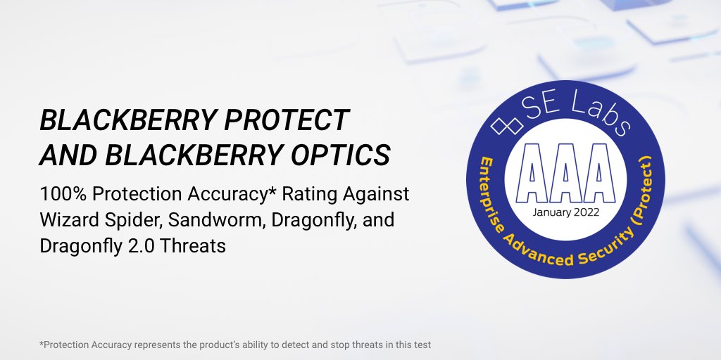 🏆 #BlackBerry honored with SE Labs (<a href="/selabsuk/">SE LABS ®</a>) Enterprise Advanced Security Test award. 

BlackBerry scored 100% in "Protection Accuracy" against modern APT attacks, earning the AAA rating two years in a row. Learn more: blck.by/33HMYSC