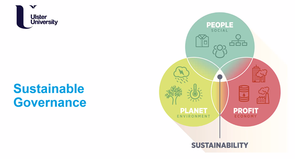 Níall Fitzgerald tweet media