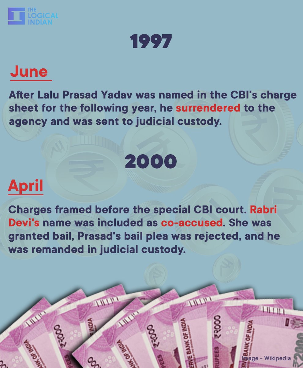 LogicalIndians's tweet photo. #fodderscamcase - The Rashtriya Janata Dal (RJD) supremo and former Bihar chief minister #LaluPrasadYadav was sentenced five years in jail in the Fodder scam case. The verdict comes a week after a special CBI court had convicted him in the fifth fodder scam. https://t.co/eedfwgmOuT