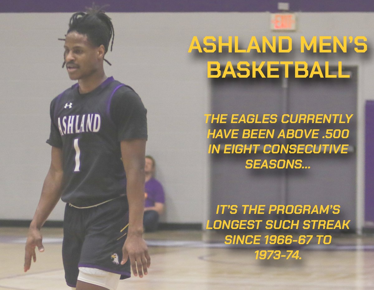AUDustySloan's tweet photo. This week's @AshlandU_Hoops #GameNotesTeaser!

The Eagle men making history! https://t.co/70Vp4XmcDH