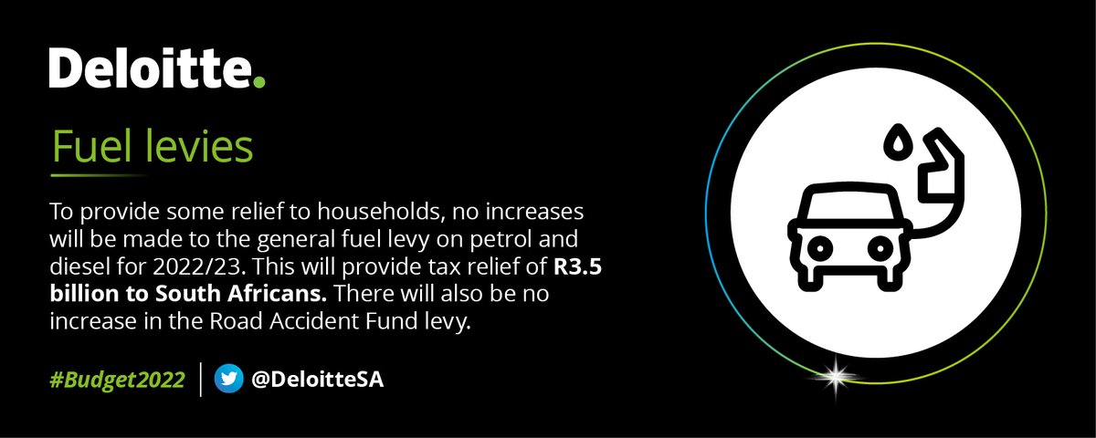 #Budget2022 
#BudgetSpeech2022