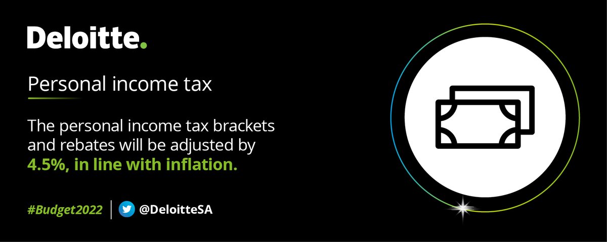 #Budget2022 
#BudgetSpeech2022