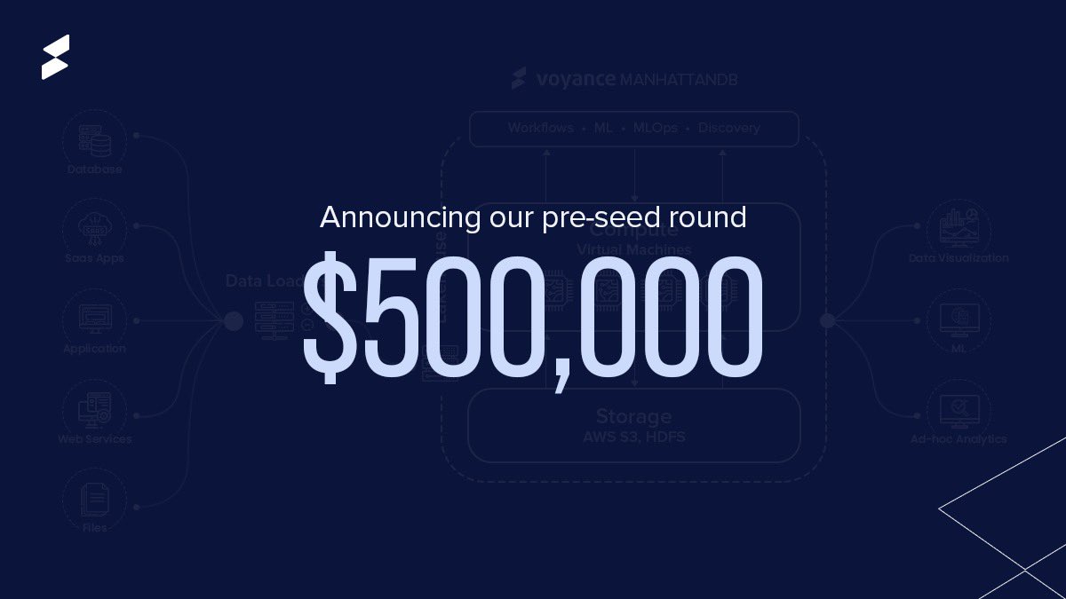 voyancehq's tweet photo. $500k Strong 🚀

At Voyance, our goal remains simple. 

To be the one you think about, when it comes to Data+Al infrastructure in Africa.

We are happy to announce we've raised a $500k pre-seed round, to build what Databricks+Datarobot will look like in Africa.

#athread https://t.co/tSBB3q7zIy