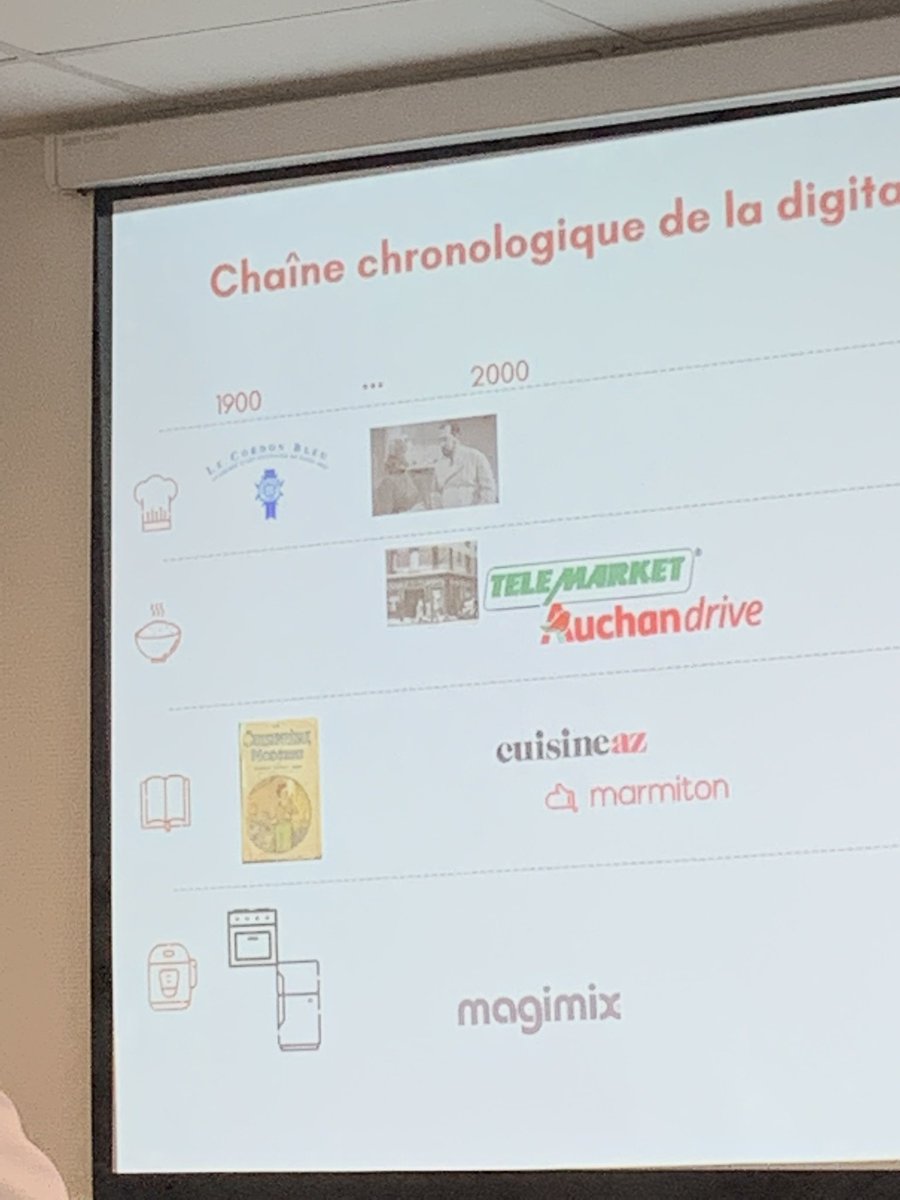 A_Hernandez____'s tweet photo. Aaaahhhhh Raymond Oliver !!!
On ne pouvait pas passer à côté 😆🤟🏼
#commeunchef #mbadmb #TransfoNum https://t.co/xk6zJxcM5U
