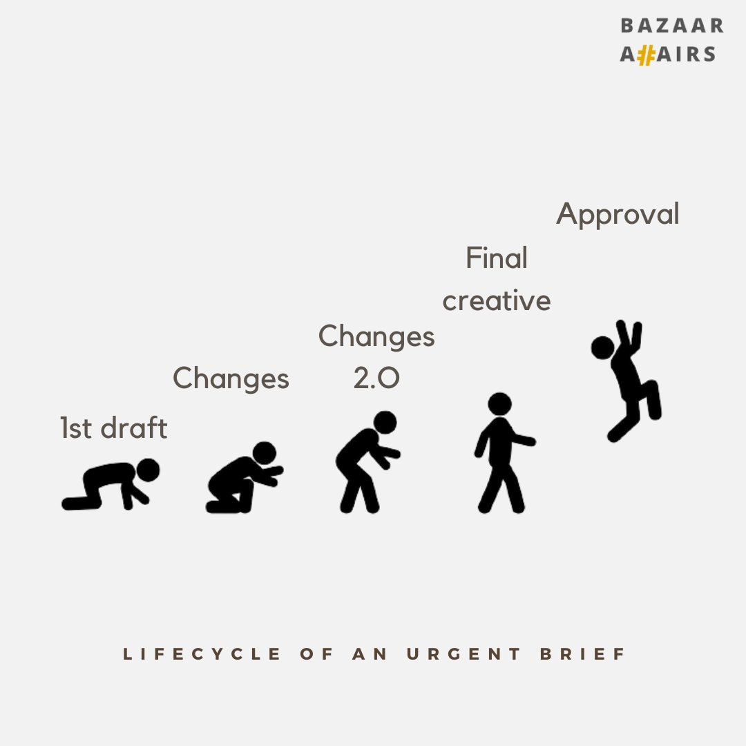 Bazaaraffairs's tweet photo. Dukh dard kasht peeda repeat!
.
.
#AgencyLife #AgencyMemes #marketingmemes #MarketingAgency #memes #approval #officememe https://t.co/WZdwKmIxEk