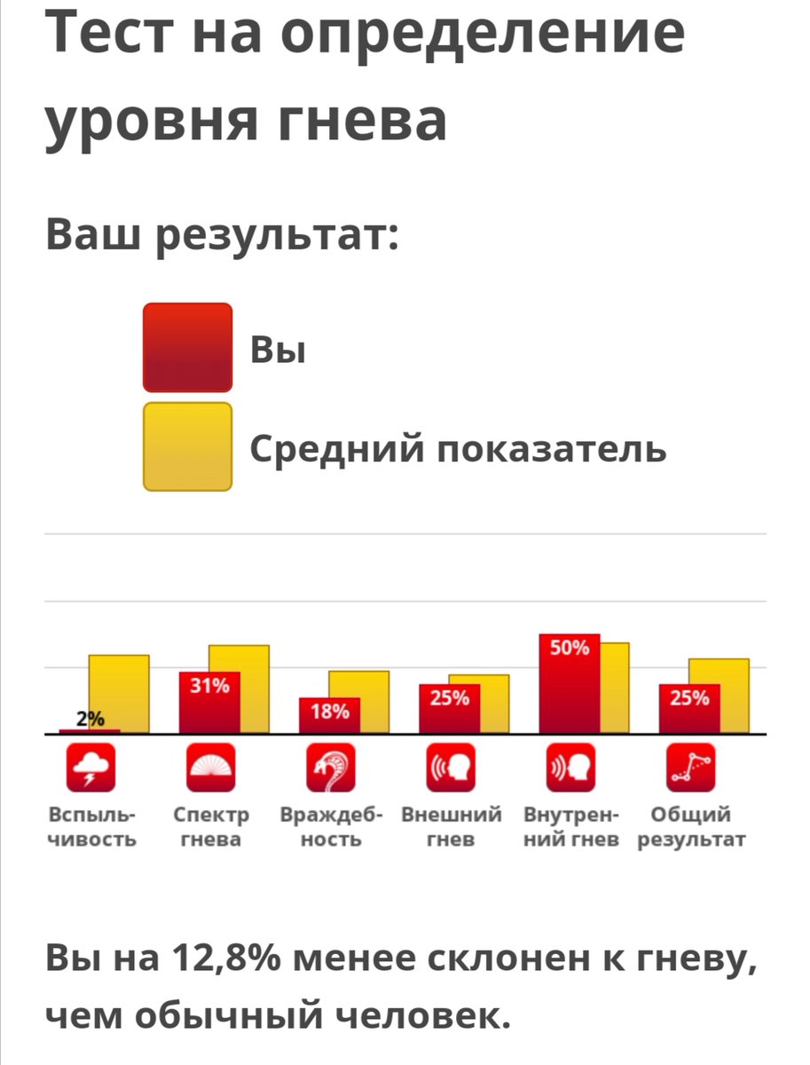 swixxsy's tweet photo. ахуена https://t.co/ZbbMMo3GQ9