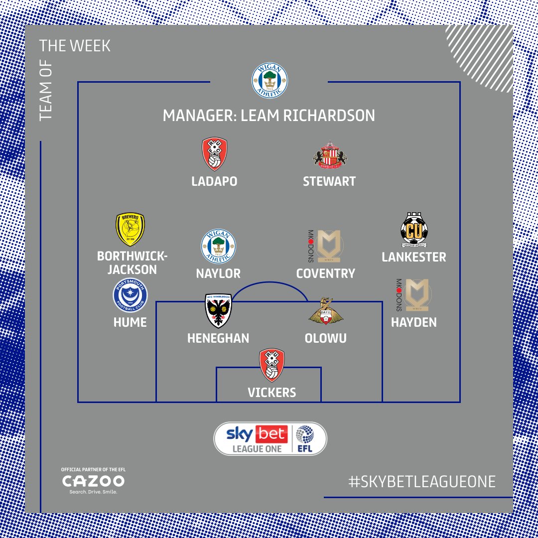 Sky Bet League One tweet media