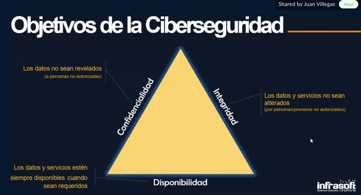 IntensoOffset's tweet photo. @infrasoft Objetivos de la Seguridad #IntensoOffset #ImprensiónDigital #ImpresiónOffset https://t.co/Yst7Y5EHDm