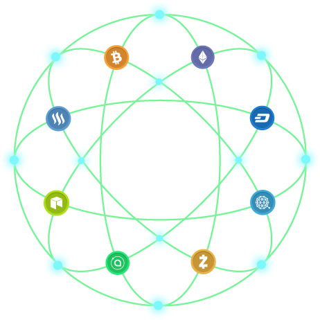 ramjae333's tweet photo. Want to know what are the features of LEX token ?
I give you some info right here.
-Copy trading and system trading available
-Commission revenue through the referral system
-Double the commission income when holding a certain amount of LEX tokens
#leverex #Crypto #TokenSale https://t.co/k7TuBGf4KY