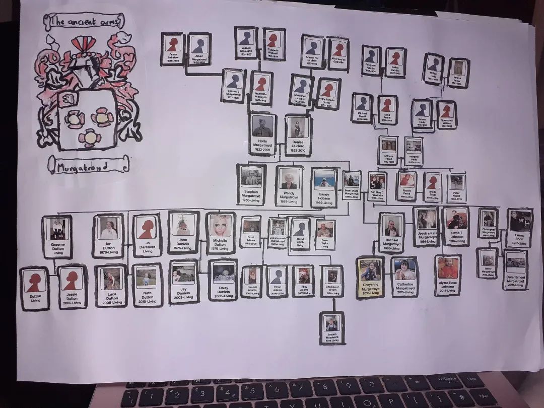 dancingcheyenn1's tweet photo. finished my immediate family tree now. sad not photos further back. i printed part of my tree that goes back further but wanted to do this. Want to do task 4 today as been learning about it. @Tal2026 https://t.co/alHZwTiDkc