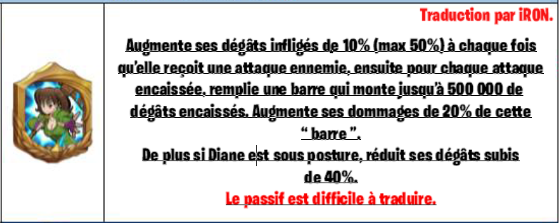 7dsdbfr's tweet photo. Correction sur le passif https://t.co/A3tH9EpucJ