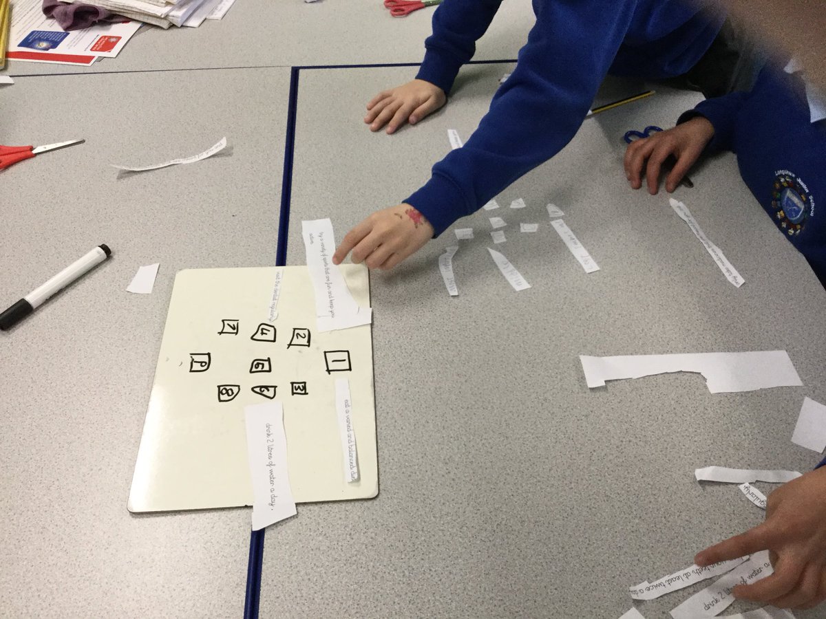 Class3l's tweet image. Discussing what makes a healthy lifestyle today as the start of our new science topic