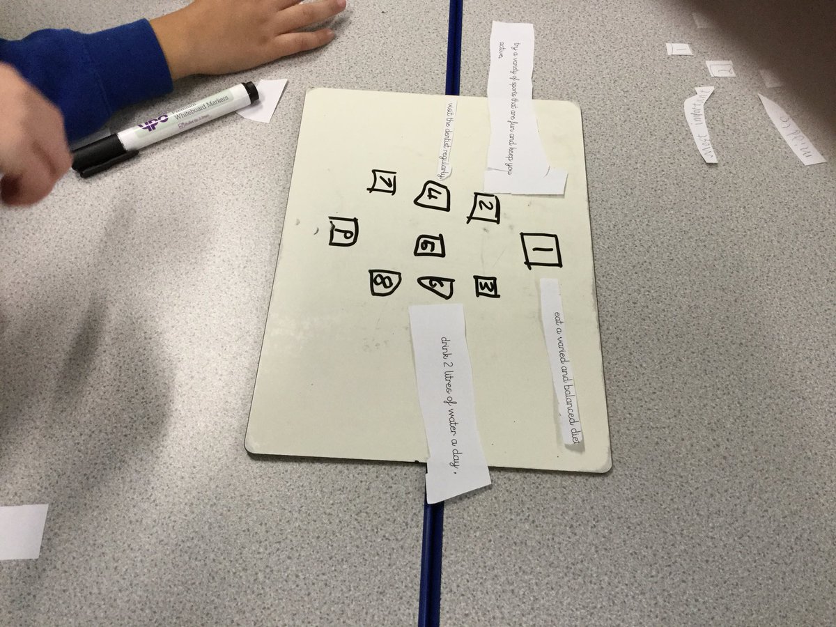 Class3l's tweet image. Discussing what makes a healthy lifestyle today as the start of our new science topic