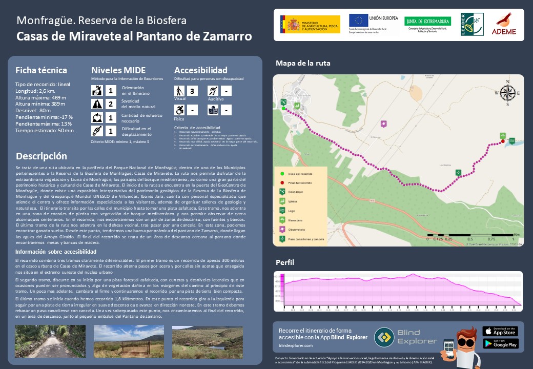 Blind Explorer tweet media