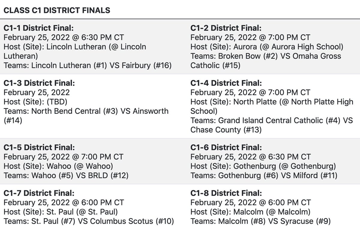Girls Basketball C1-5 District Final: #5 Wahoo hosts #12 Bancroft-Rosalie/Lyons-Decatur on FRIDAY (Feb. 25) @ 6:00 p.m. #GoWahooBlue #ExcellenceEverywhere #nebpreps