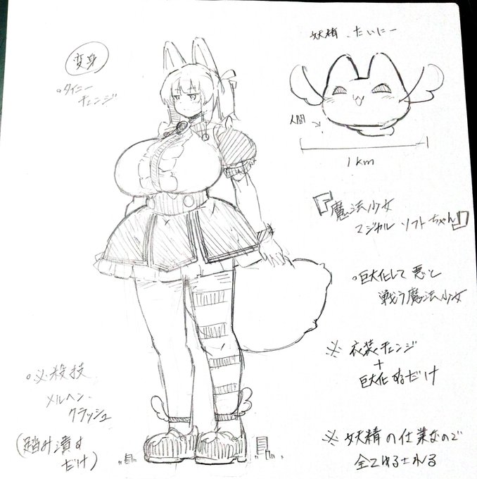 キャラクターを考える 