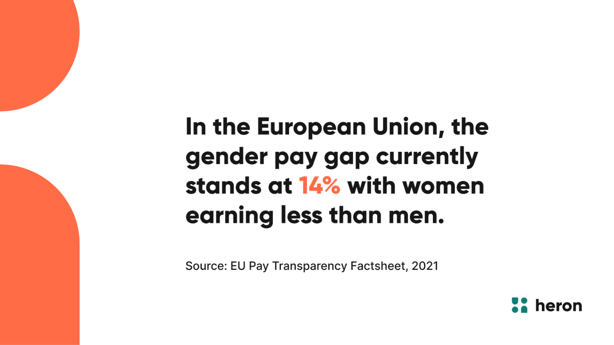 heronapp's tweet photo. Many companies want to be a part of closing the #genderpaygap but building a fair and transparent #compensation framework takes time. At Heron, we want to help you provide equitable compensation while meeting your growth goals. 

Learn more: https://t.co/BledNpsdJN

#heronapp https://t.co/CUEkFr3GhU