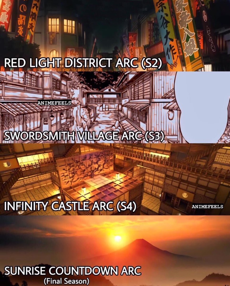 Whose excited for the last three Demon Slayer arcs?