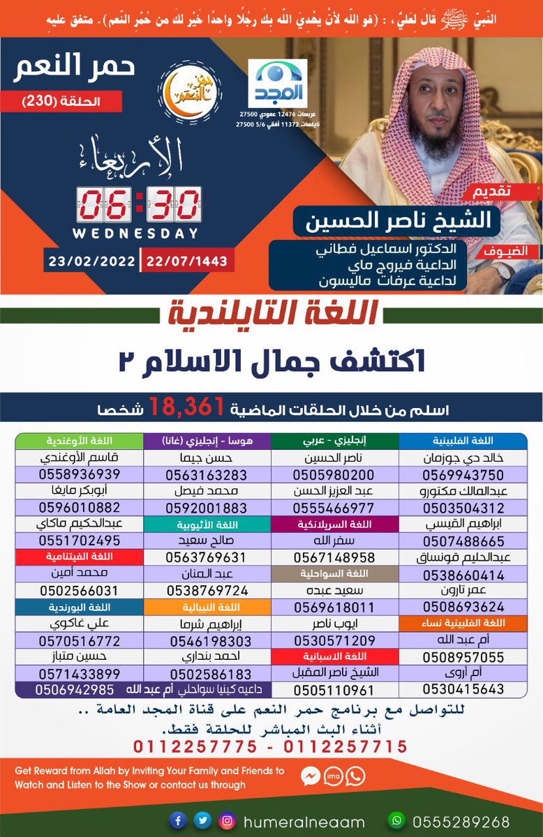 Batha1409Nouh's tweet photo. 🎥 اكتشف جمال الإسلام 2
DISCOVER THE BEAUTY OF ISLAM 2 
الحلقة 230
برنامج #حمر_النعم
على #قناة_المجد
باللغة #التايلندية
#Thaï (ภาษาไทย)
📆الأربعاء 1443/07/22
2022/02/23
🕤6:30 بعد صلاة المغرب لمكة
🌟أسلم بسبب البرنامج أكثر من 18,361 شخص
▪️تقديم الشيخ: ناصر الحسين https://t.co/vXDcbqYQmT