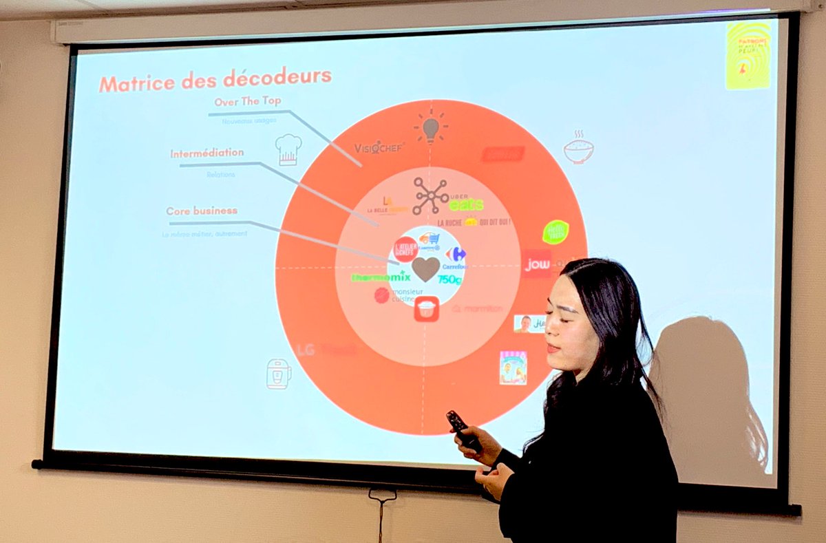 La matrice des décodeurs appliquée à la cuisine à domicile par <a href="/CommeUnChef_dmb/">Comme Un Chef</a> 

#mbadmb #masterclass #commeunchef #TransfoNum