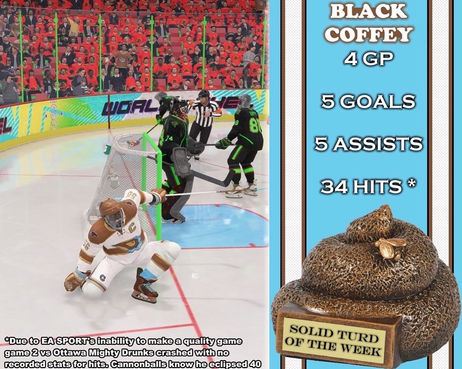 After a dog shit first week, the club decided not to award this to anyone. After stepping up in in the following weeks, we have been able to award the first 2 STOTW awards to Tremendous Johnson and our all mighty captain Black Coffee!