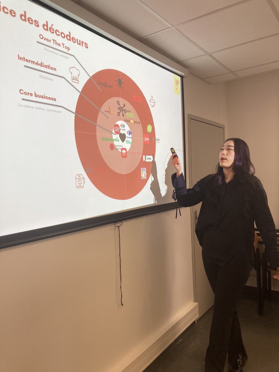 🔎Zoom sur la matrice des décodeurs de la cuisine à domicile ! 
#mbadmb #commeunchef #gogogo