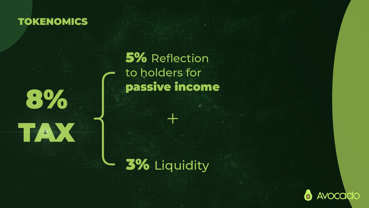 TokenAvocado's tweet photo. Avocado token🥑🪙 : $AVO will provide PASSIVE INCOME to it's holders and also liquidity to the exchange! Go to the link in Bio for more information about the most ambitious project of 2022! https://t.co/R7UKUO3Isj