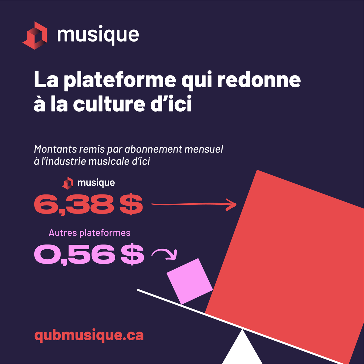 QUBmusique_ca's tweet photo. Faisons la différence ensemble pour la culture d’ici!

➡️:https://t.co/wj7VMdttig 

#QUBmusique #musiquedici #culturedici https://t.co/7ypTai2Hkc