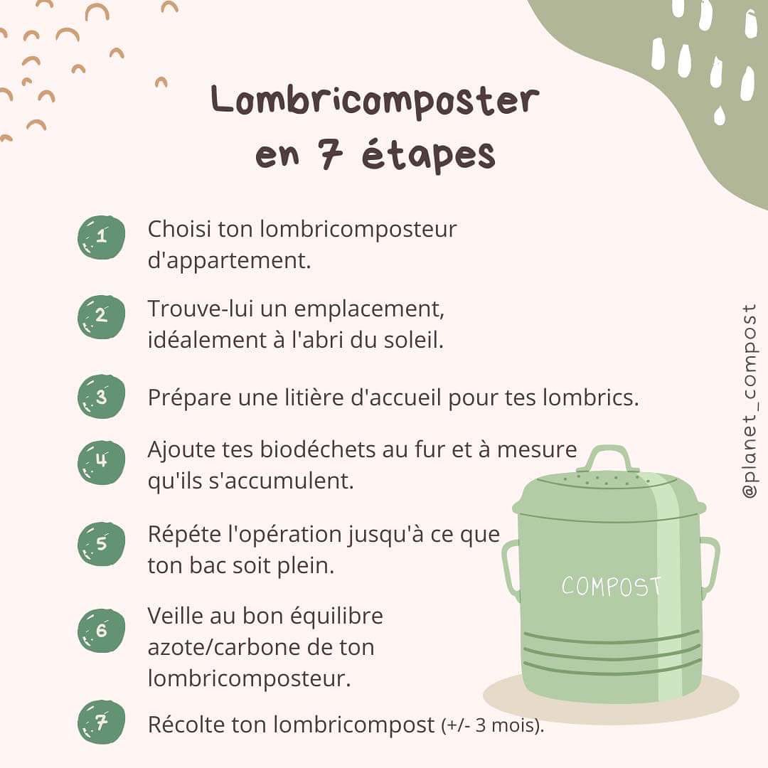 AESFA Amiens tweet media