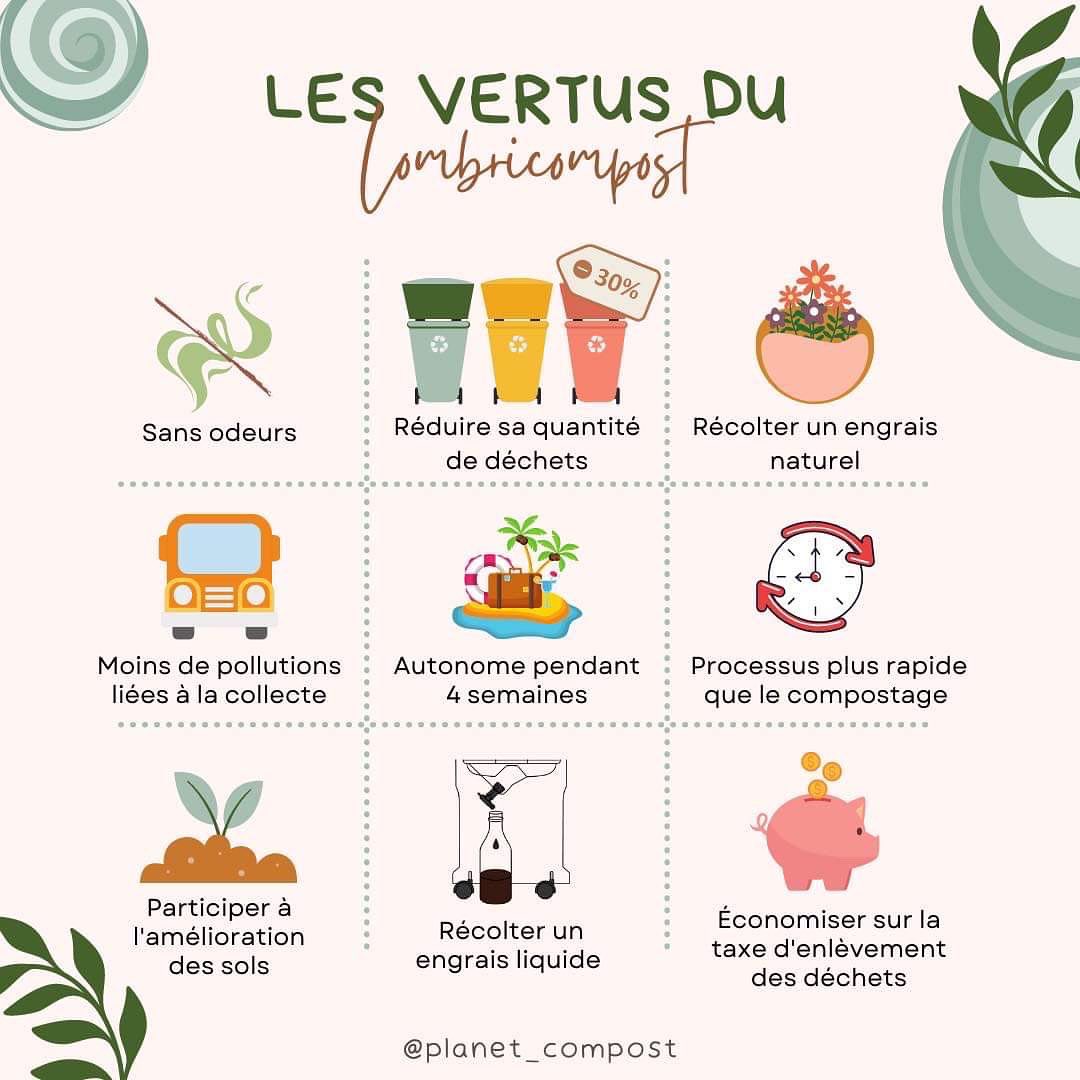 AESFA Amiens tweet media