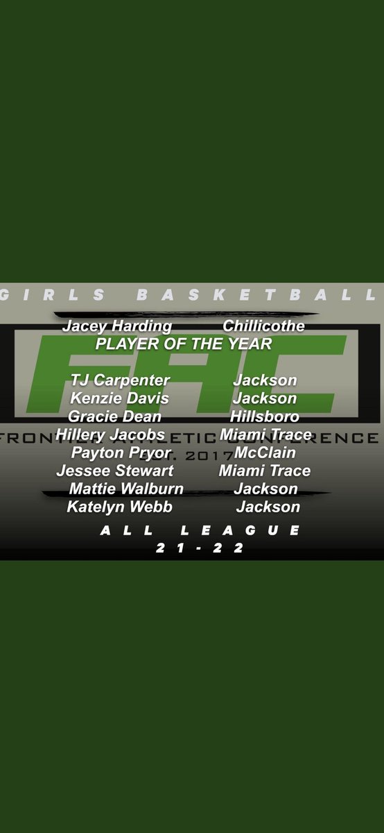 DayMetroHoops's tweet photo. Congrats to '24 @StewartJessee and '23 @beanjacobs25 (Miami Trace HS) for All FAC League Honors!! Jessee and Bean will be running with NB '23 Team Welch on @PGHCircuit this Spring. @TraceWbb @JDabbs86 @PGH_Ohio @Bwelc5Brian @CoachDPark2024 @CoachKBarlow https://t.co/dy4dIOyIlX