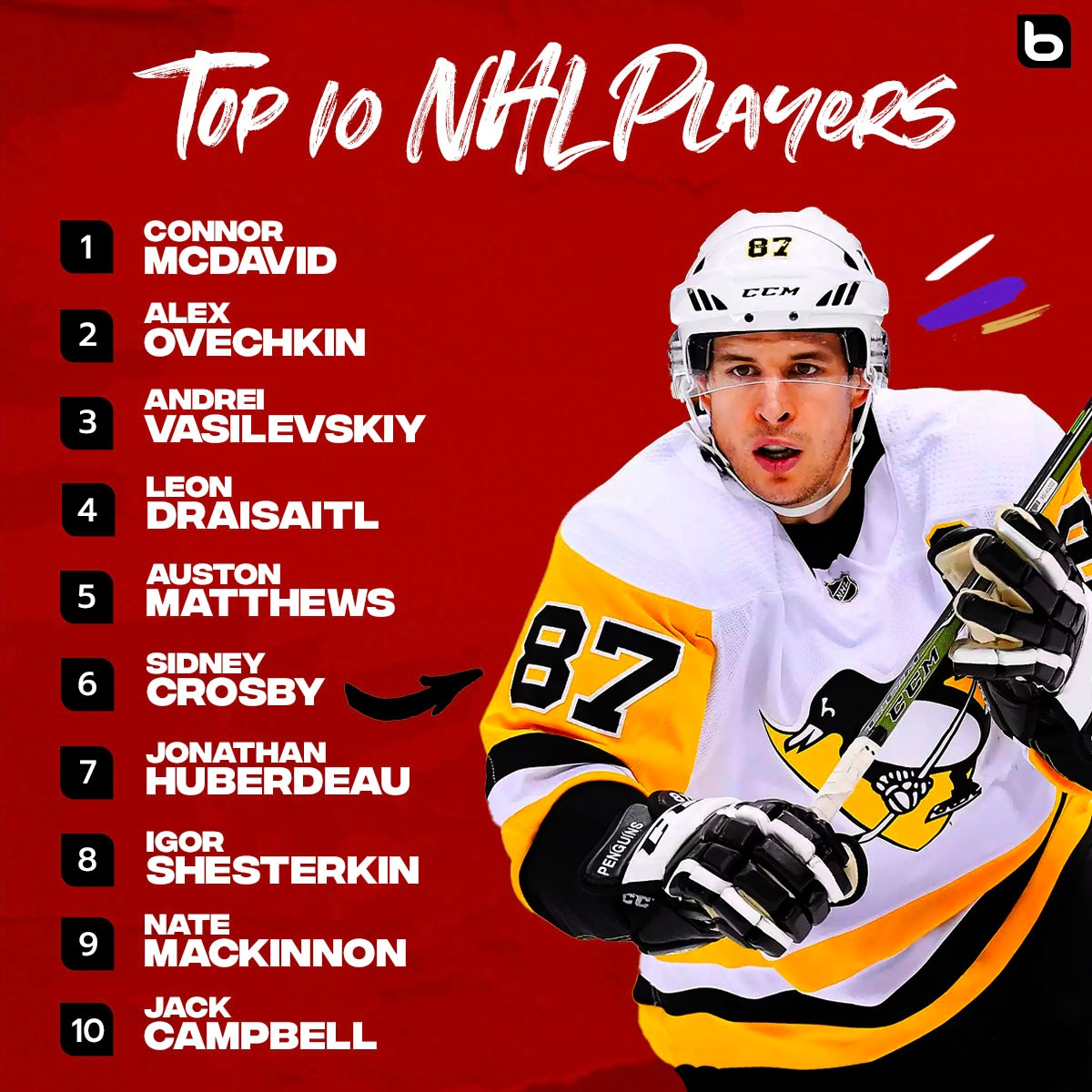 Top 10 Best Hockey Players of All Time 