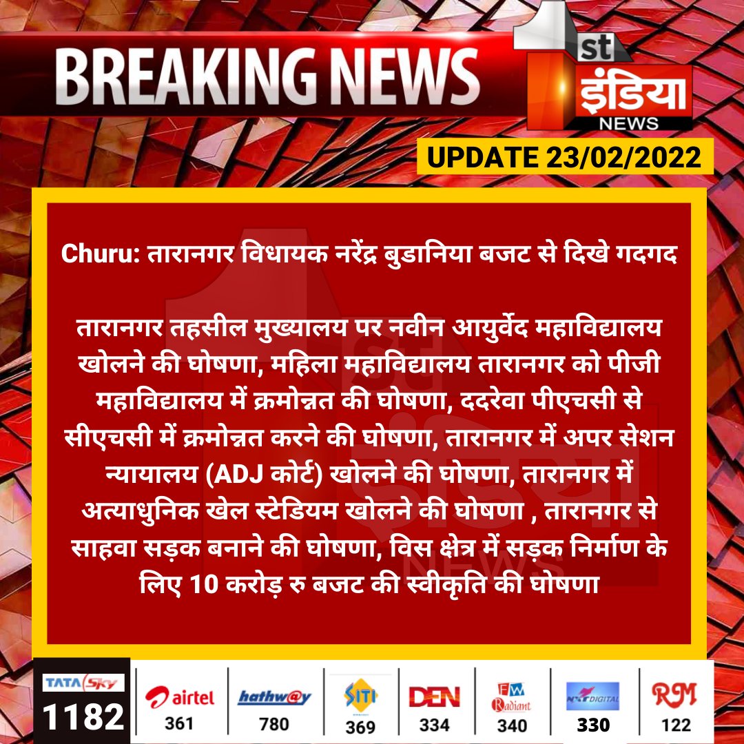 1stIndiaNews's tweet photo. #Churu: तारानगर विधायक नरेंद्र बुडानिया बजट से दिखे गदगद

तारानगर तहसील मुख्यालय पर नवीन आयुर्वेद महाविद्यालय खोलने की घोषणा, महिला महाविद्यालय तारानगर को पीजी महाविद्यालय में क्रमोन्नत की घोषणा.....
#BudgetOnFirstIndia https://t.co/5CLPznJsnI