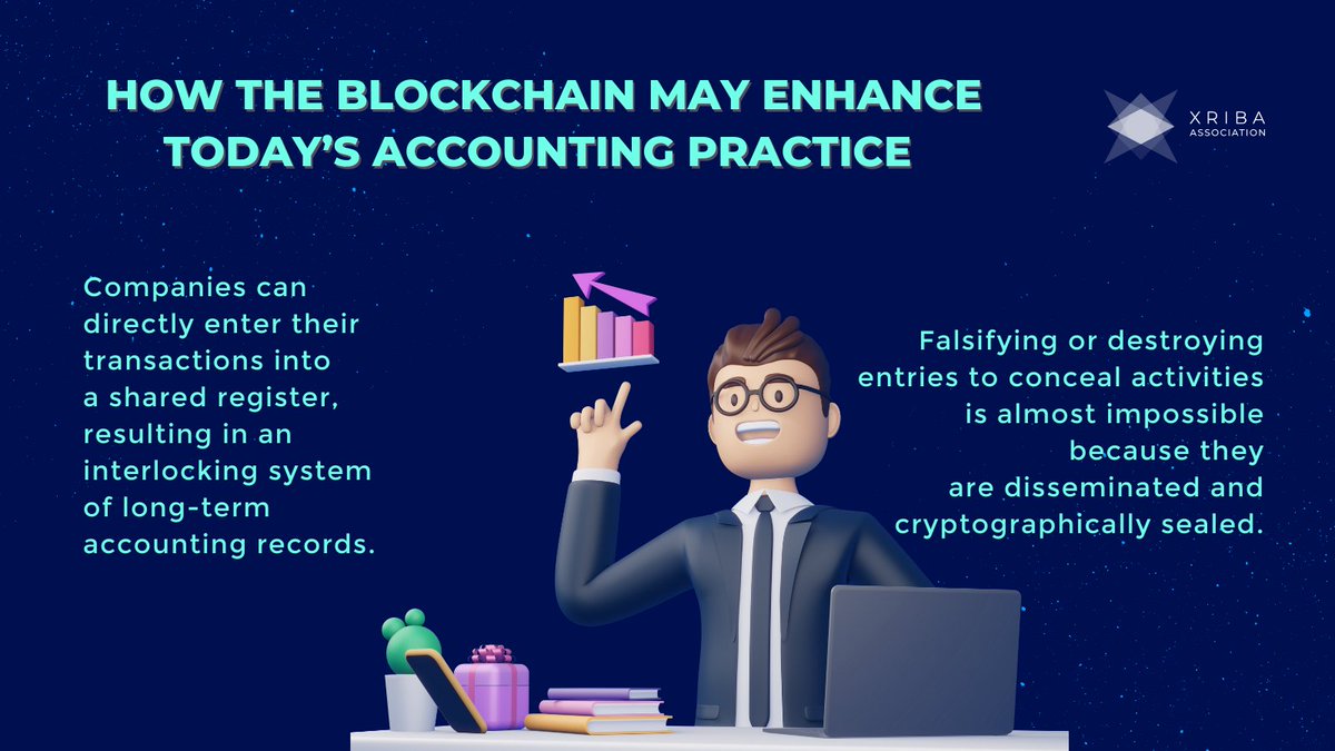 📌 #blockchaintechnology may represent the next step for #Accounting .

A cascade of new applications built on top of each other is expected to follow, paving the way for new, unparalleled services!
👉Join our telegram community to be updated! t.me/xriba_associat…