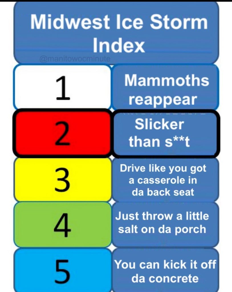 GrandChutePD's tweet photo. WHAT A DAY!

Yesterday rated a “2” on @ManitowocMinute’s Midwest Ice Storm Index but we made it through. Thank you to our motoring public for driving with extra caution yesterday, youse guys rock!

Have a great day, Tweeps. Oh, and tell yer folks we say hi. https://t.co/BpYdKCLOEB