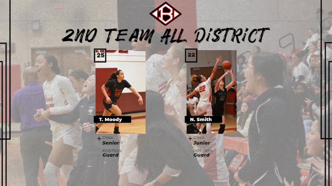 All District picks are in! Join us in congratulating our Wolverines! <a href="/CB_GIRLS_ATH/">Clear Brook Girls Athletics</a> <a href="/ClearBrookHS/">Clear Brook HS</a>