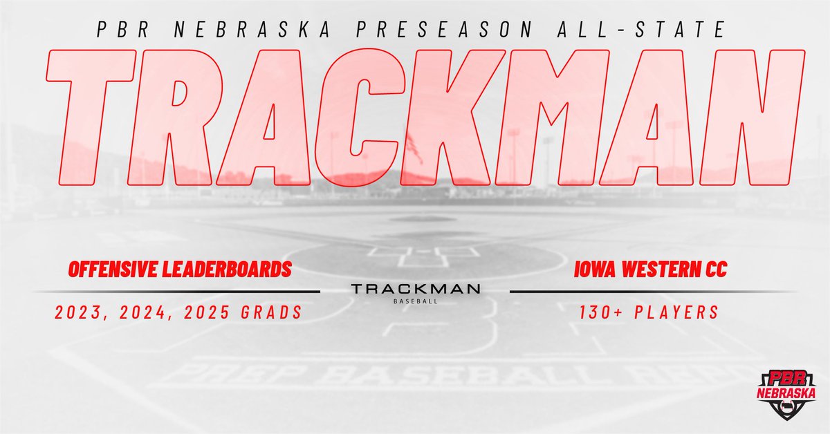 PrepBaseballNE's tweet photo. 💥PBR NE Preseason All-State💥

An in depth look at the top @TrackManBB Offensive Leaders

👨‍🎓 2023- https://t.co/FigHe1s1FK
👨‍🎓 2024- https://t.co/D0ST4eEexO
👨‍🎓 2025- https://t.co/FcGPn3lK9Y

#BeSeen #ShapeTheState 
@prepbaseball @PBR_Uncommitted @ShooterHunt https://t.co/3aihwvn2lq