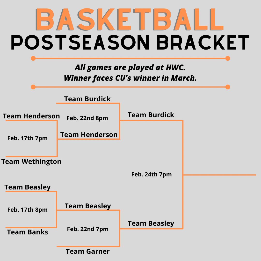 LWC_IM's tweet photo. We have our finals matchup! Winner will face CU’s winner! #leavealegacy https://t.co/4cBDPE19FF