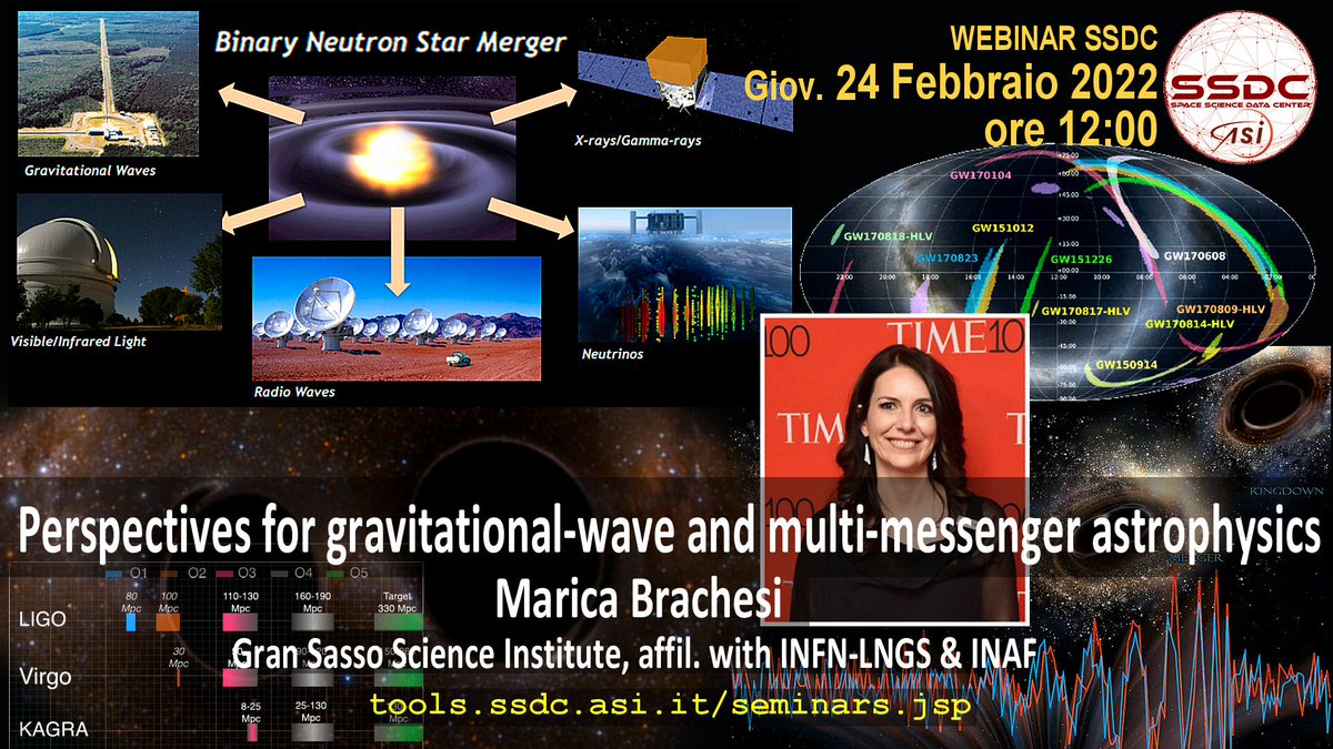 SSDC ASI tweet media