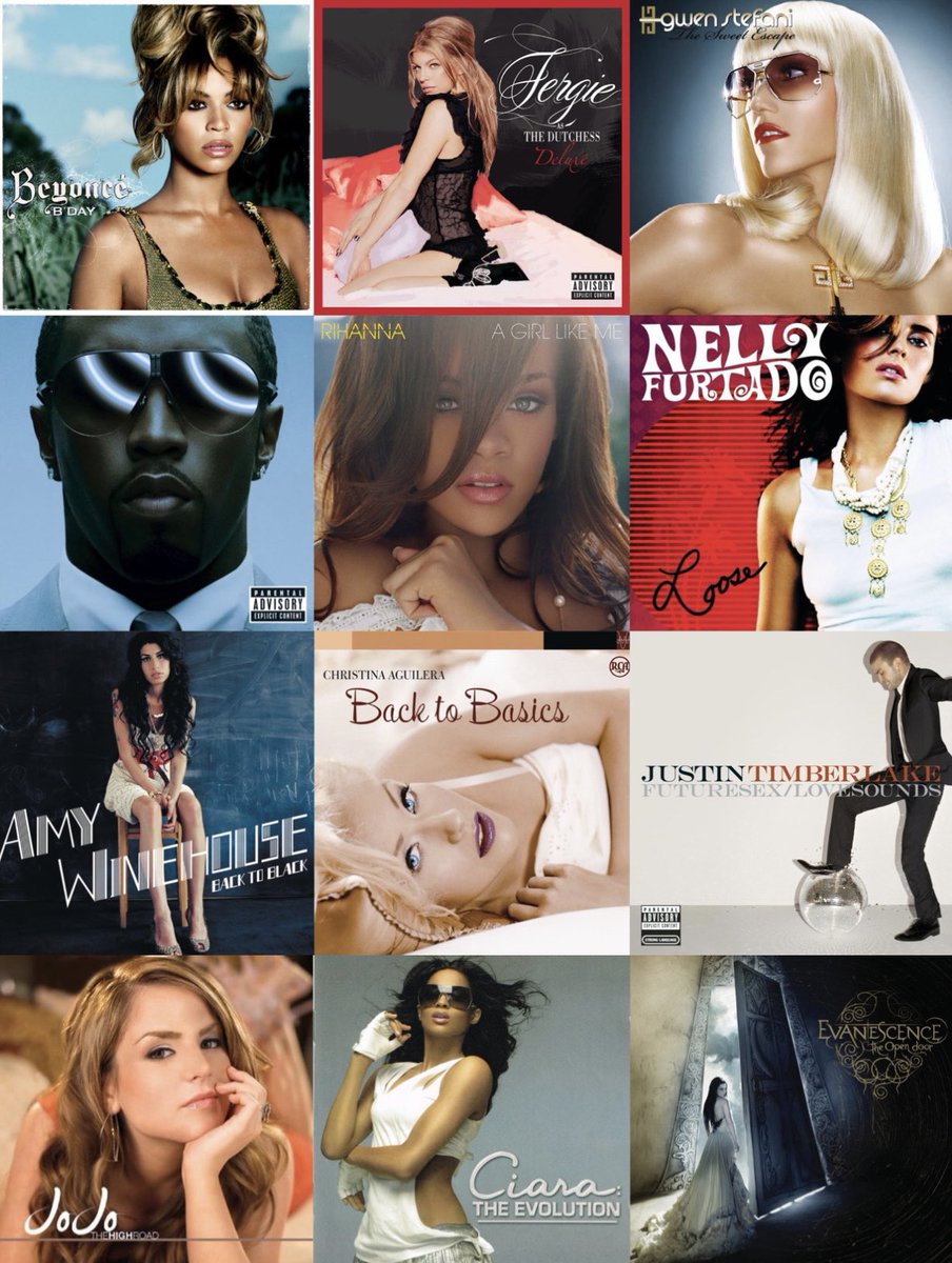 PopCulture2000s's tweet photo. the year is 2006 https://t.co/7Vw9hoYeAO