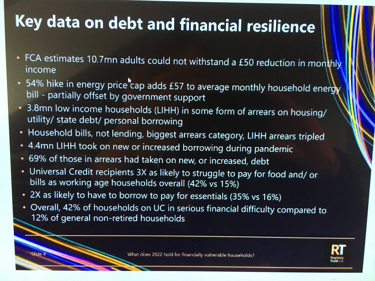 Fairbanking_UK's tweet photo. @registry_trust annual review today sets out stark statistics on personal debt as 1 in 13 adults today has an outstanding CCJ https://t.co/aoofBqotXG