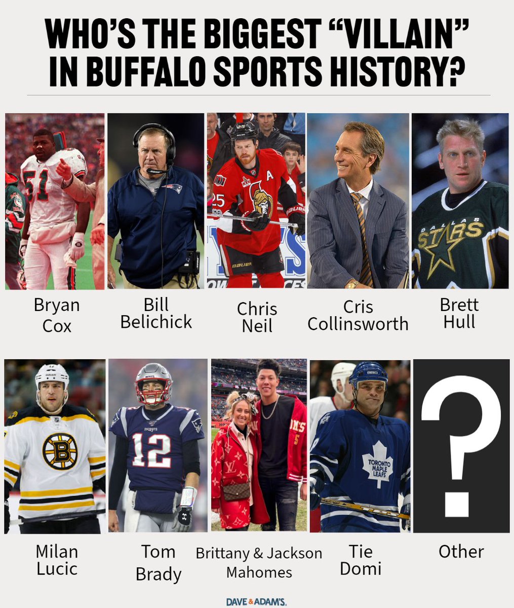 Choose your Buffalo sports "Villain" 🤔