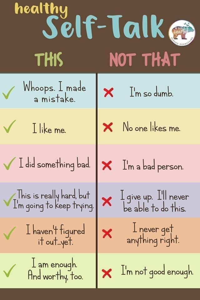 Using positive self-talk is an important life skill that helps us feel healthier and happier about ourselves as we navigate life's challenges. #WellnessWednesday <a href="/WoodburnES/">Woodburn Elementary School</a> <a href="/WoodburnCounsel/">Woodburn Counseling</a>