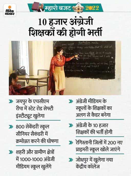 Raaj Film's Bajwas (@s_bajwas) on Twitter photo 