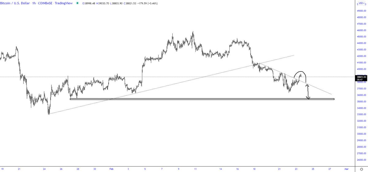 <a href="/Trader_XO/">XO</a> is your trendline game strong anon?