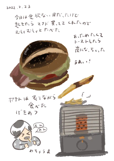 今日の 